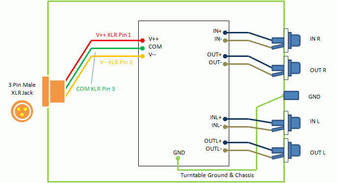 Connection schematic of the phono stage, stereo board.