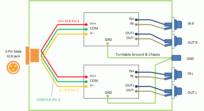 Connection schematic of the phono stage, single channel board, shared power supply.